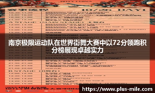 南京极限运动队在世界街舞大赛中以72分领跑积分榜展现卓越实力